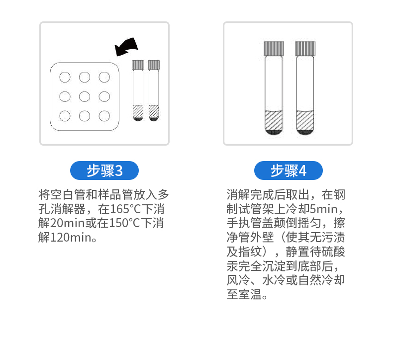 COD预装管样品处理步骤2