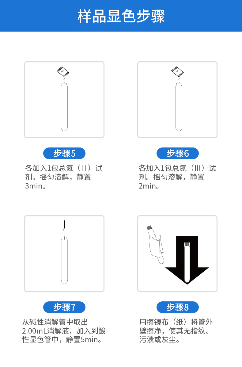 样品显色步骤