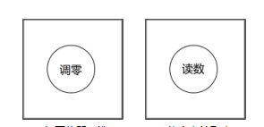 甲醛试剂操作步骤图4