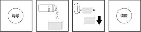 锰试剂(10-2000μg/L)操作步骤图3