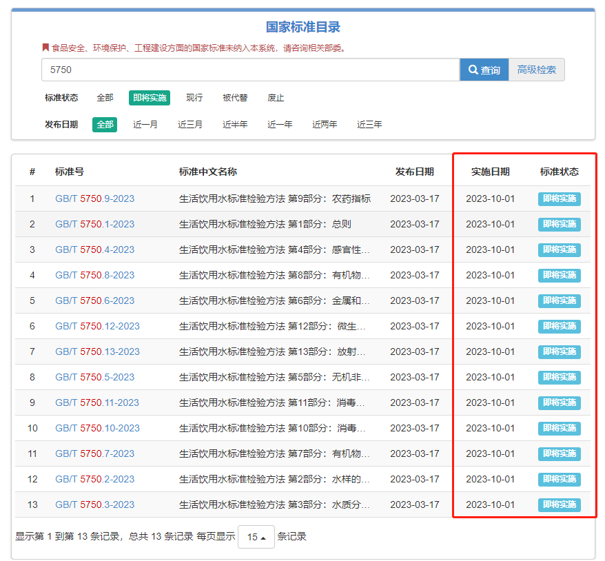 GB/T5750《生活饮用水标准检测方法》