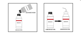 余氯/总氯指示剂混合填充操作步骤图2