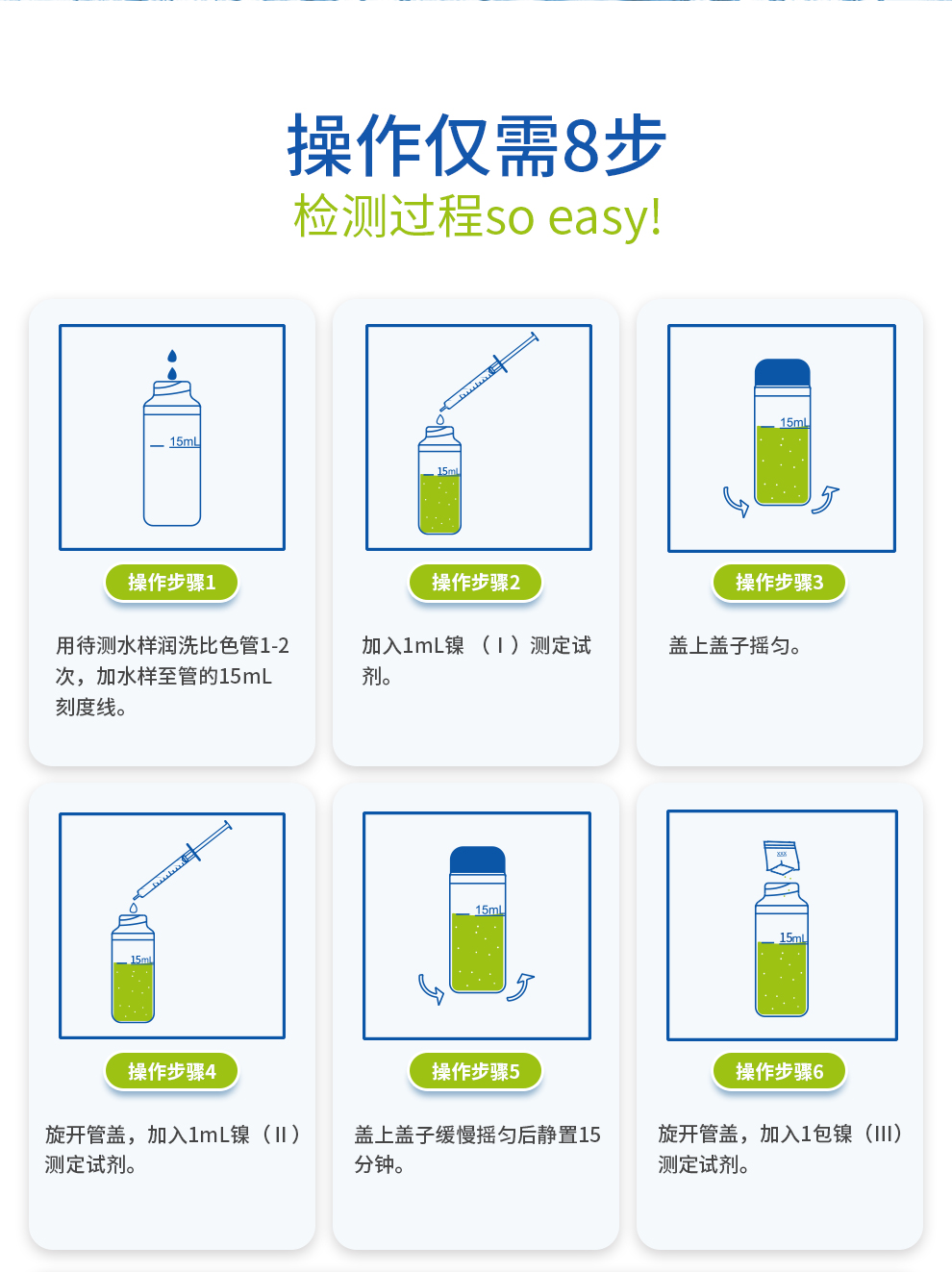 镍测定试剂盒 0-2.0mgL或0-0.4mg/L 测定步骤图1