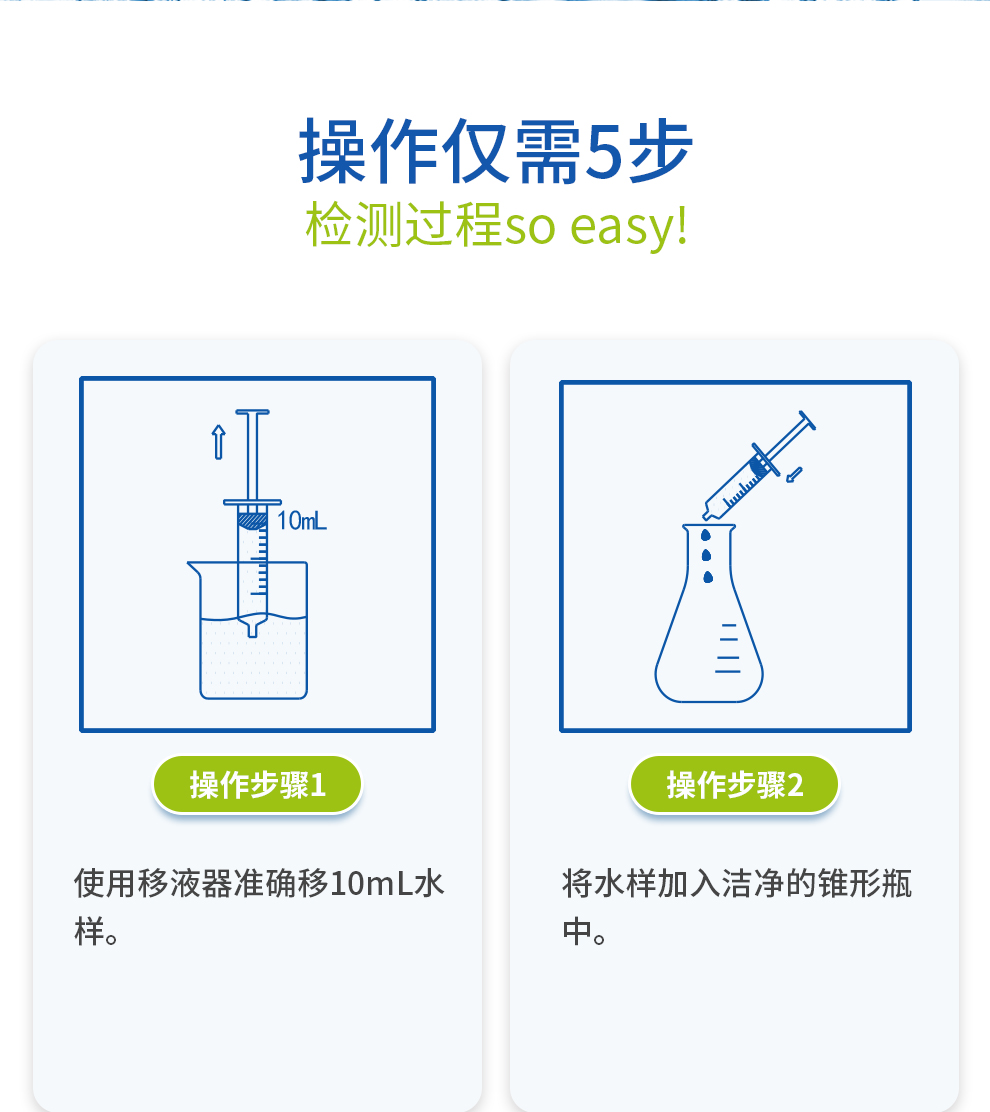 氯离子测定试剂(20-400mg/L)测定步骤图1