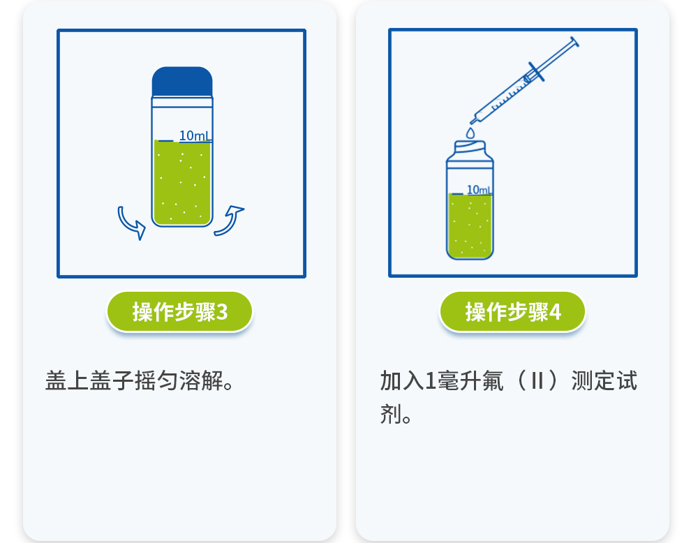 氟测定试剂盒(0-1.5mg/L)测定步骤图2