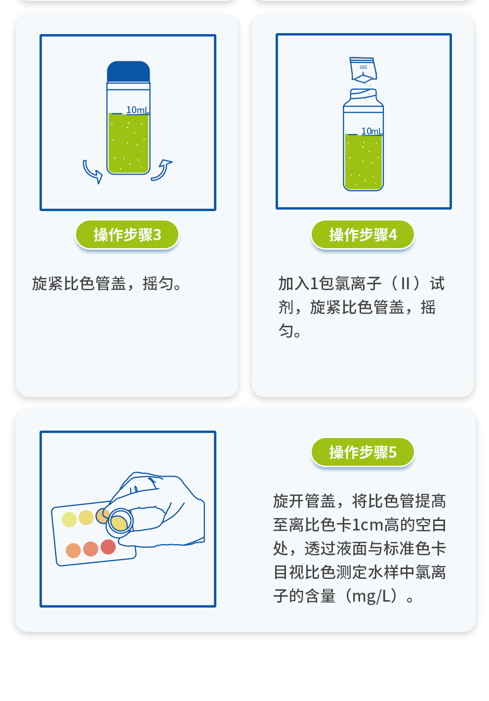 氯离子测定试剂盒（0-50mg/L)测定步骤图2