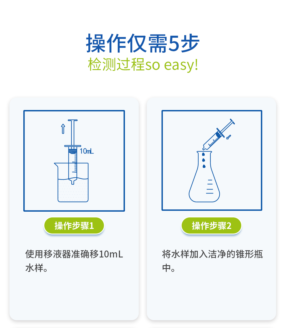 总硬度测定试剂盒 10-200mg/L测定步骤图1