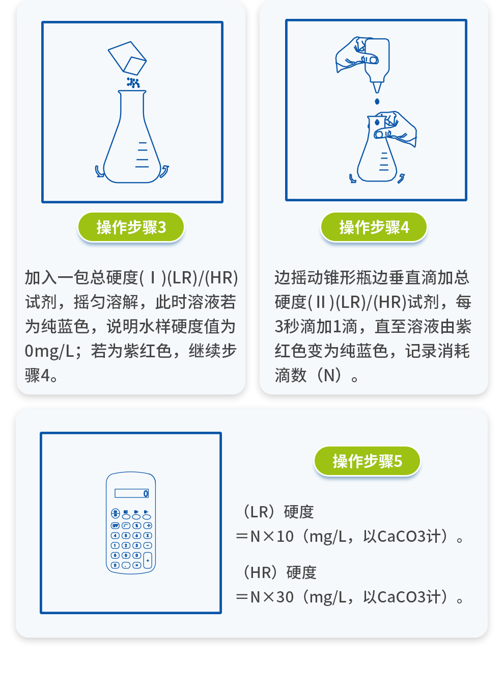 总硬度测定试剂盒 10-200mg/L测定步骤图2