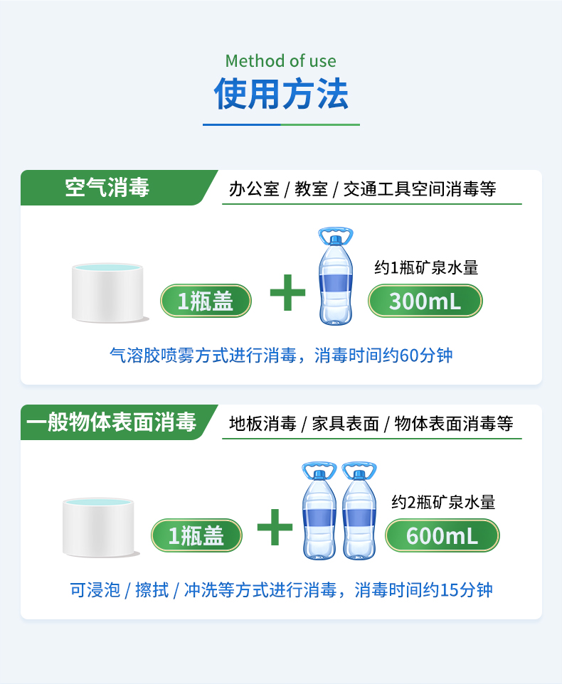 环凯牌季铵盐消毒液Ⅱ-500mL使用方法