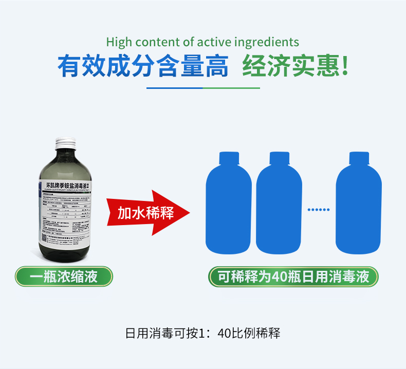 环凯牌季铵盐消毒液Ⅱ-500mL加水稀释方法