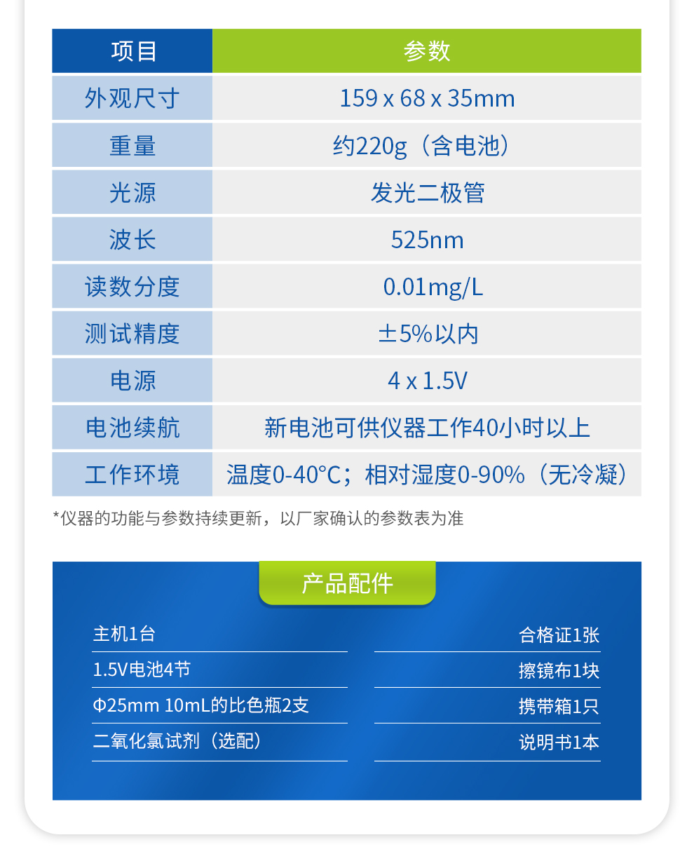 二氧化氯比色计 0.00～5.00mg/L LR产品信息