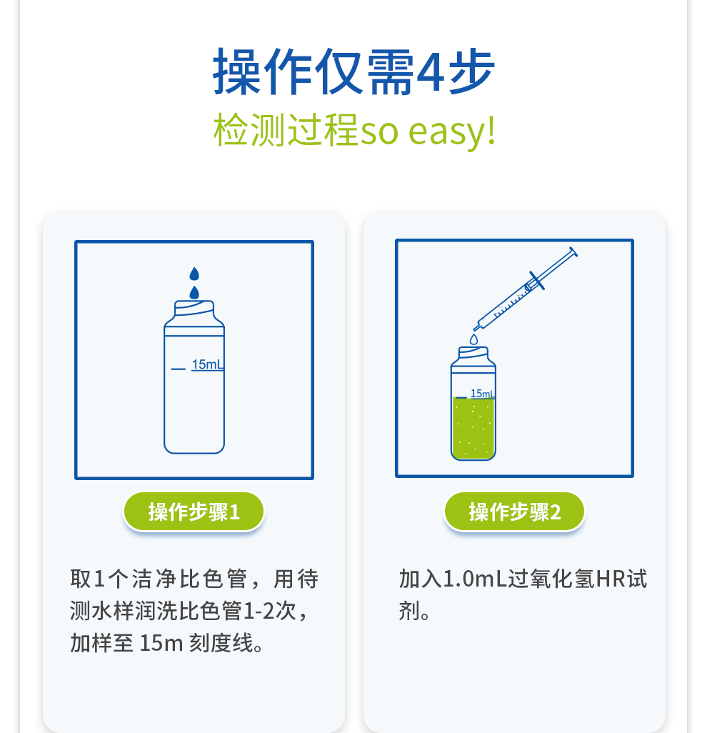 过氧化氢测定试剂盒 1-40mg/L操作步骤
